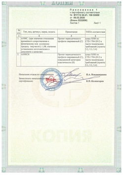 2020.02.06 Гудермес - Приложение к сертификату - Прокат арматурный для железобетонных конструкций периодического профиля.